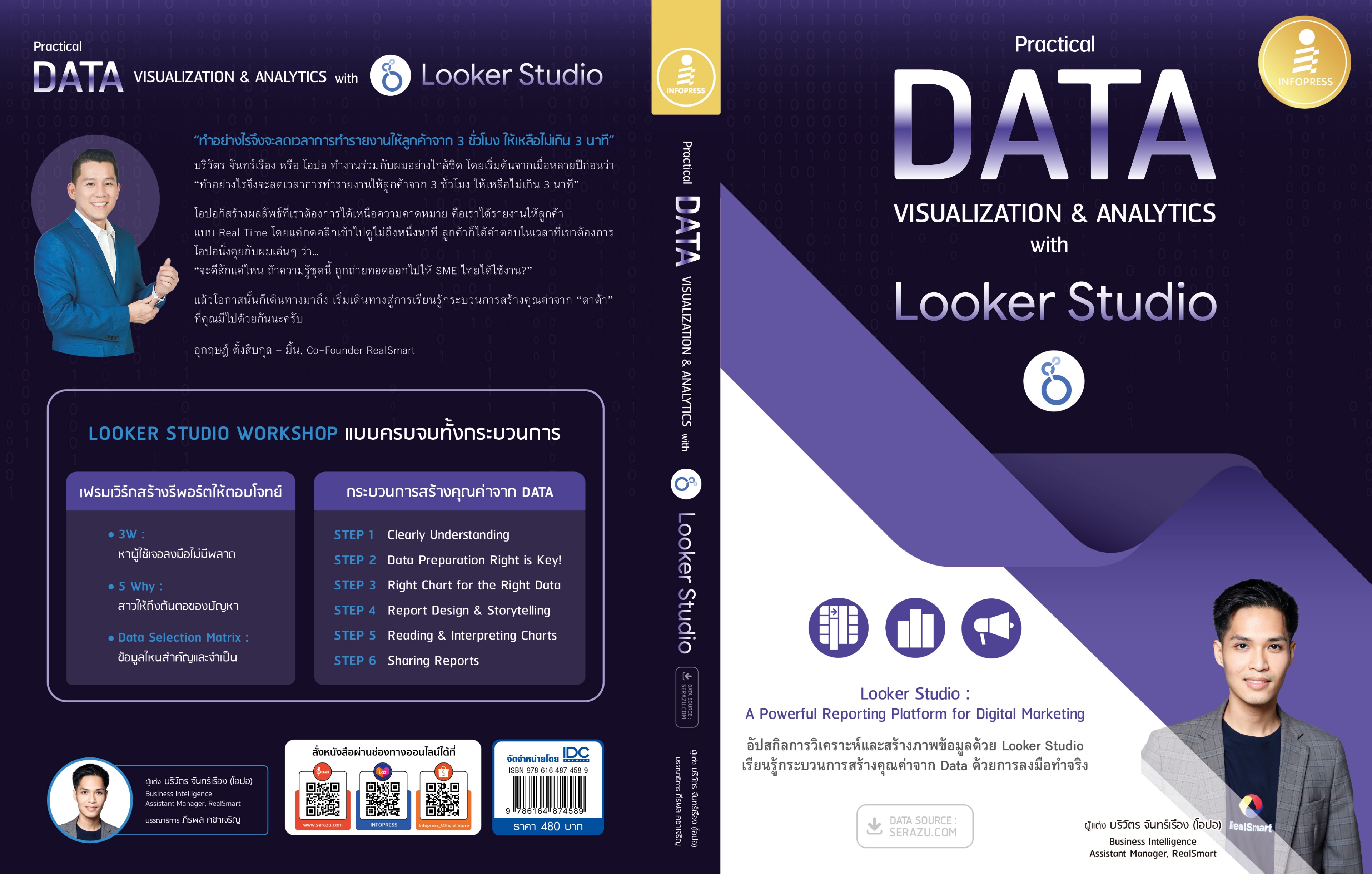 Practical Data Visualization & Analytics with Looker Studio -- SERAZU ...