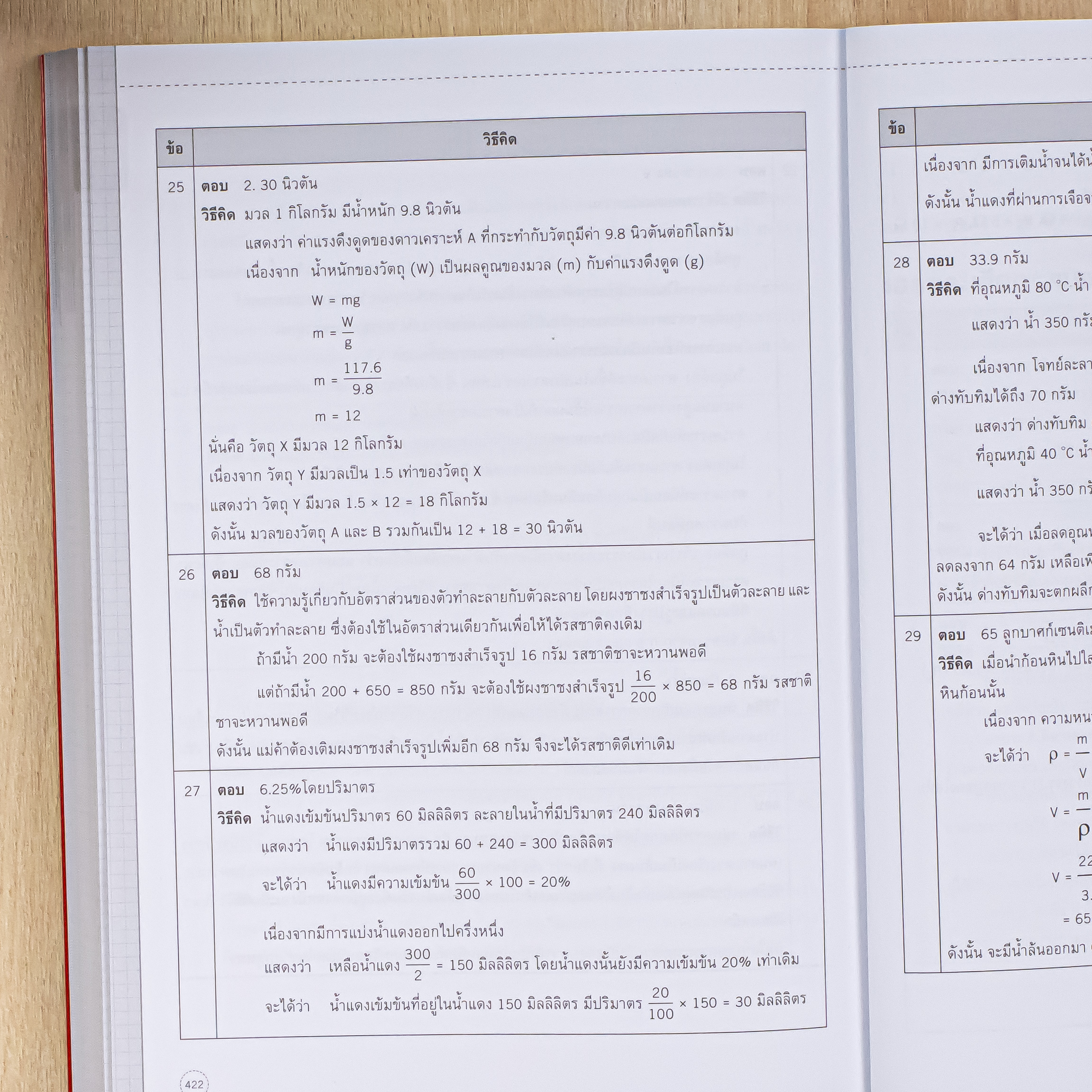 top